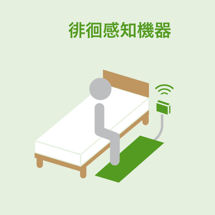 徘徊感知機器